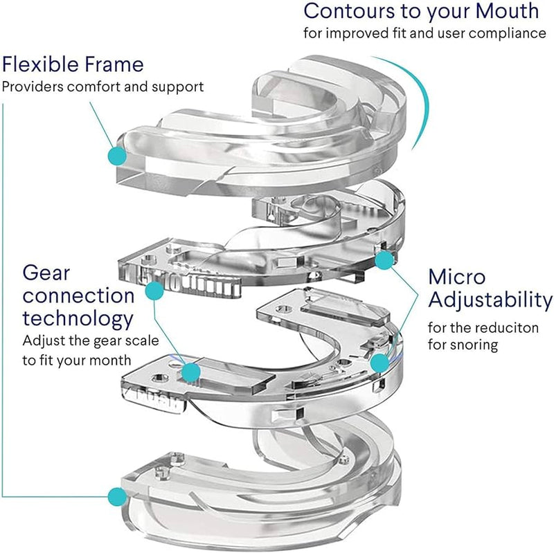 Sleep Mouth Guard